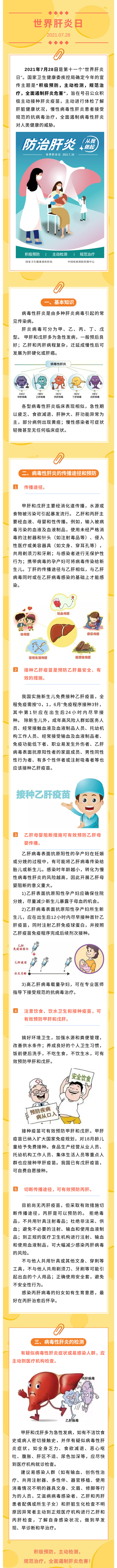 2021“世界肝炎日”-_-積極預(yù)防，主動(dòng)檢測(cè)，規(guī)范治療，全面遏制肝炎危害.jpg