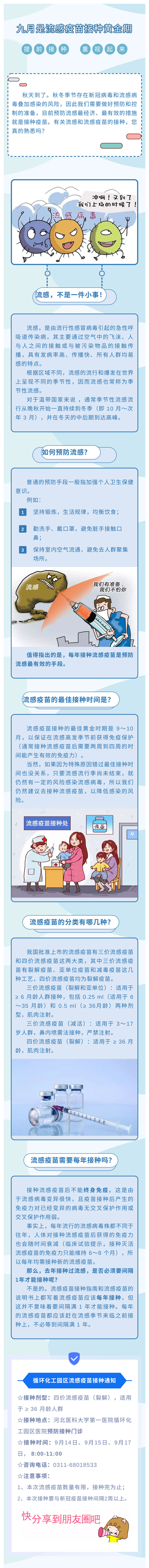 九月是流感疫苗接種黃金期，提前接種重視起來！文末有苗苗哦~.jpg